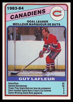 360 Guy Lafleur Montreal Canadiens
